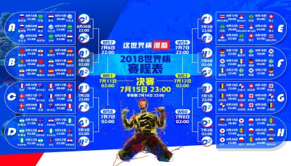 开云下载-太残暴！克罗地亚碾压哥斯达黎加，孙兴慜闪耀全场，2026世界杯A组上演冰与火之歌