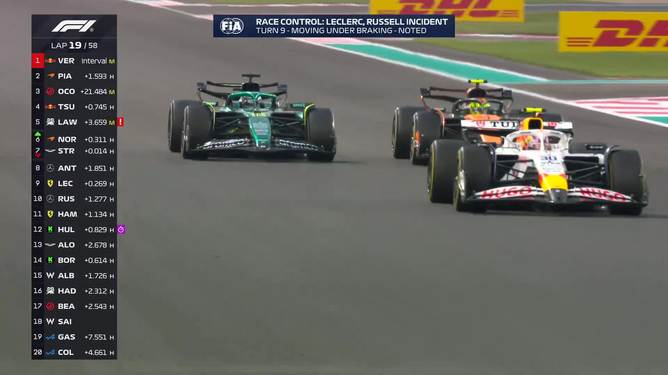 索伯车队鏖战威廉姆斯,诺里斯点燃赛场 索伯车队鏖战威廉姆斯,诺里斯点燃赛场